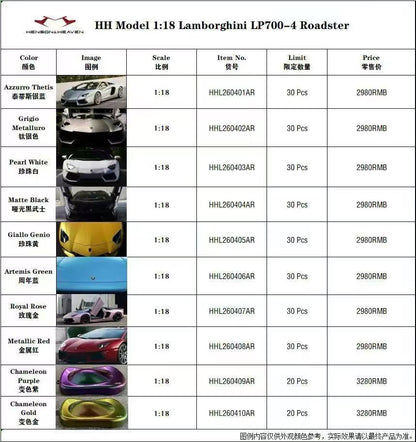 HH MODEL Lamborghini LP700-4 Roadster 1:18 - immagine 1
