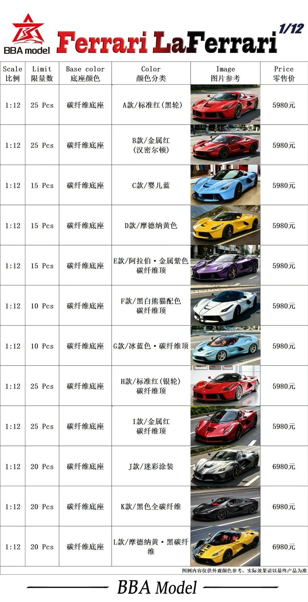 BBA MODEL BBA 1 12 LaFerrari Carbon 1:12 - immagine 2